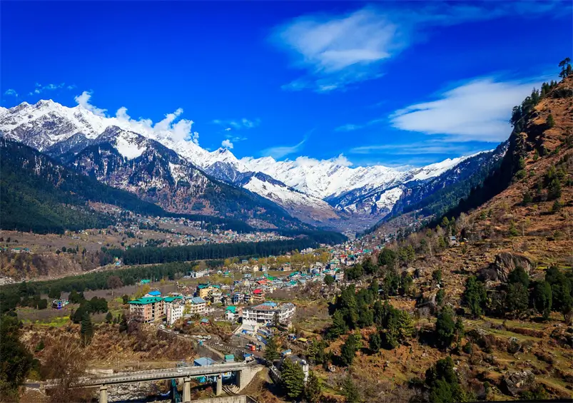 Top 10 Most Visited Tourist Places in India Every Traveler Should See